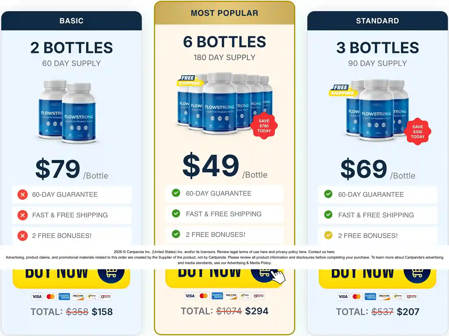 FlowStrong Pricing – 2-Bottle, 3-Bottle and 6-Bottle Supply Packages with Free Shipping